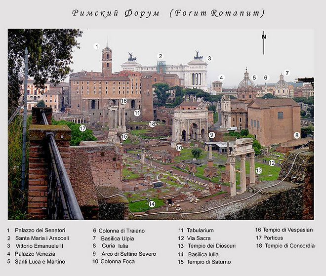Сооружения Римского форума